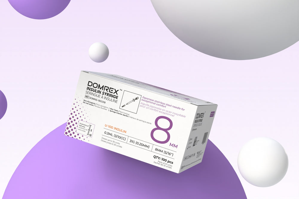 Domrex Pharma | Medical Devices Supplier in North America